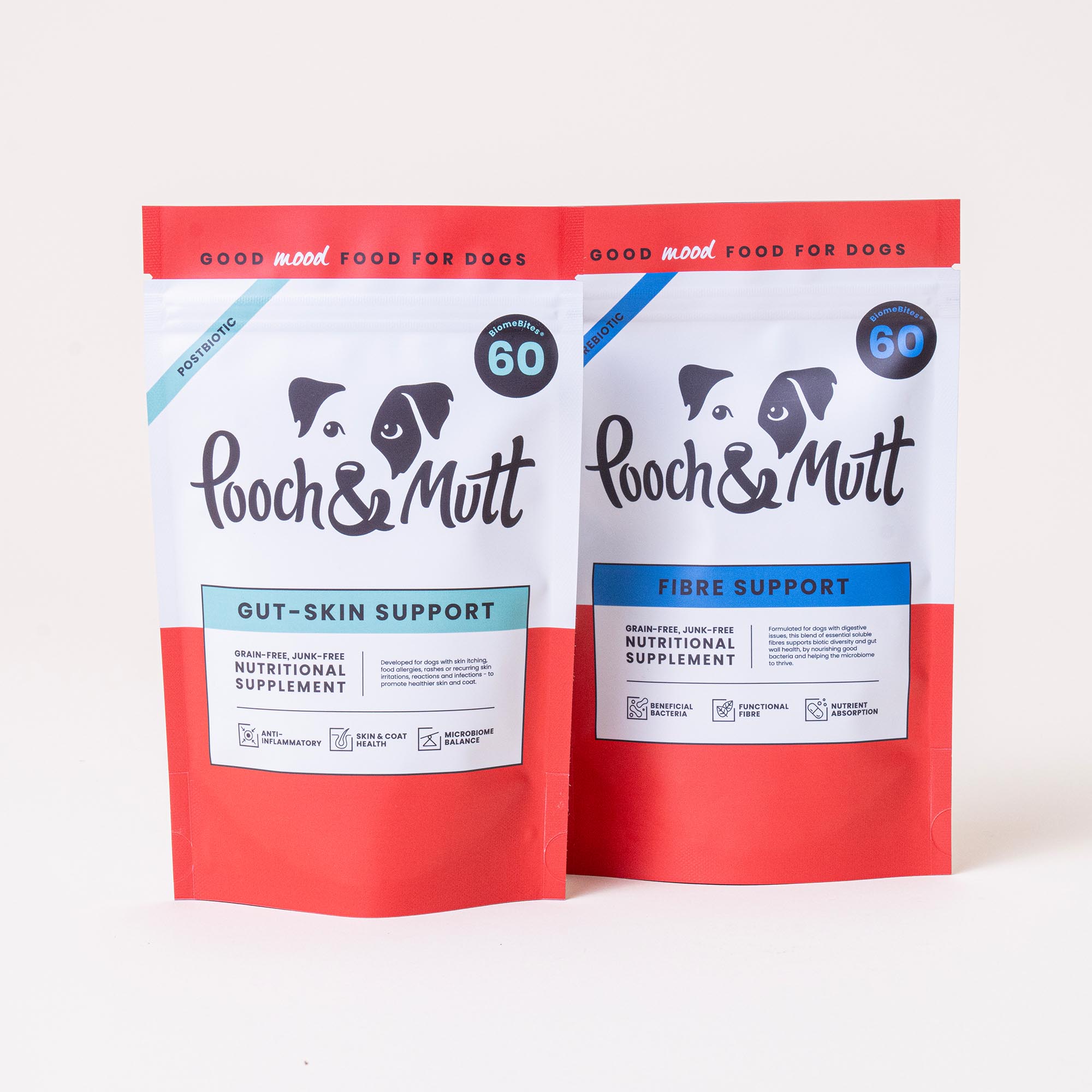 Gut and Skin Itch Essentials