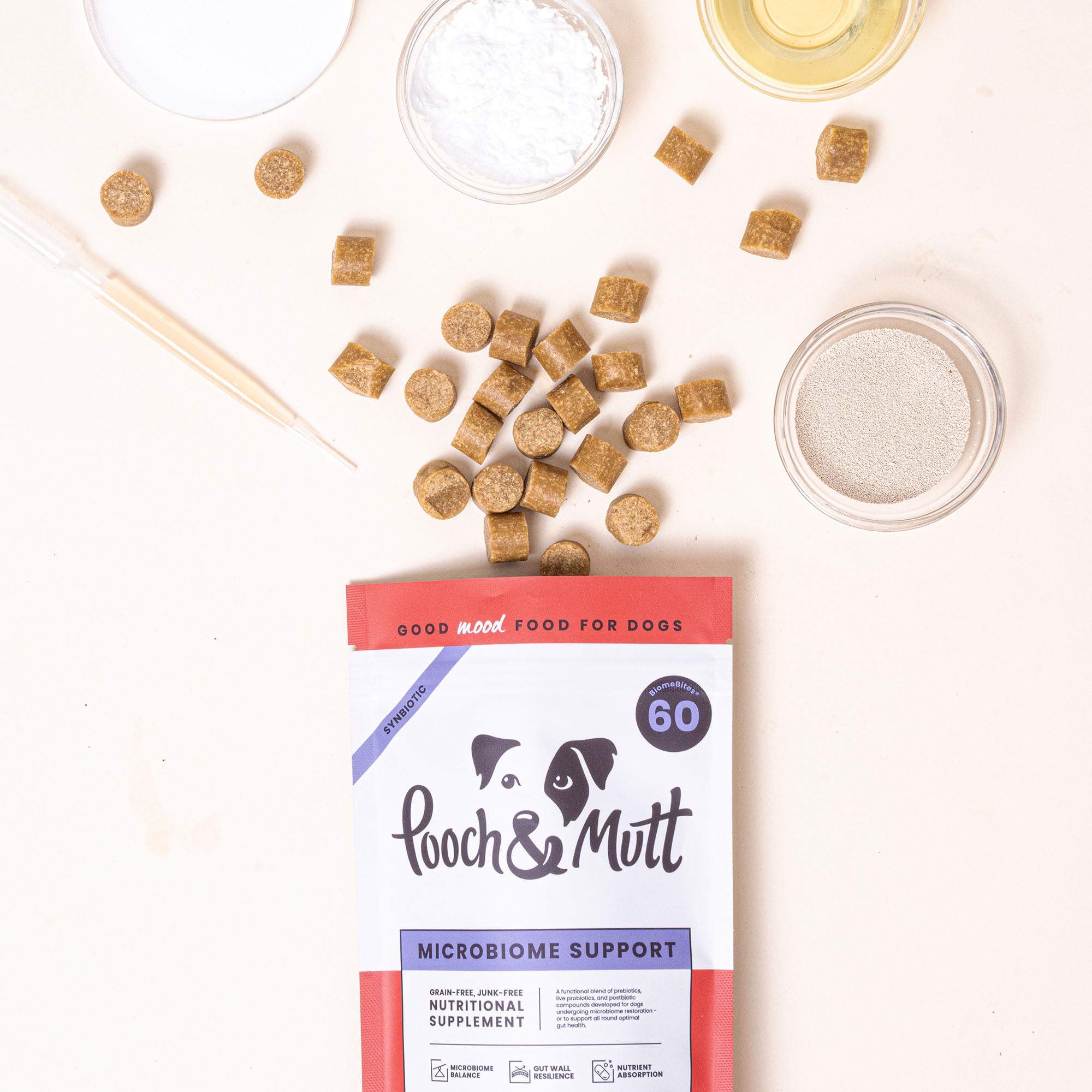 Microbiome Support Supplement