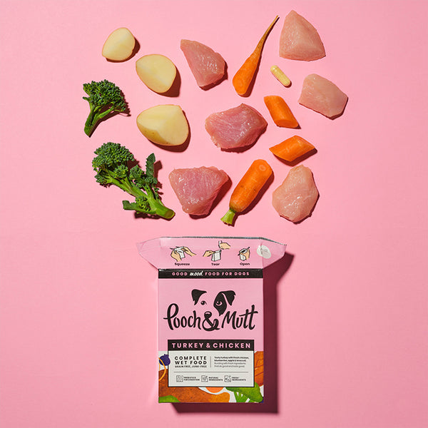 Turkey & Chicken Wet Food Turkey & Chicken Wet Food