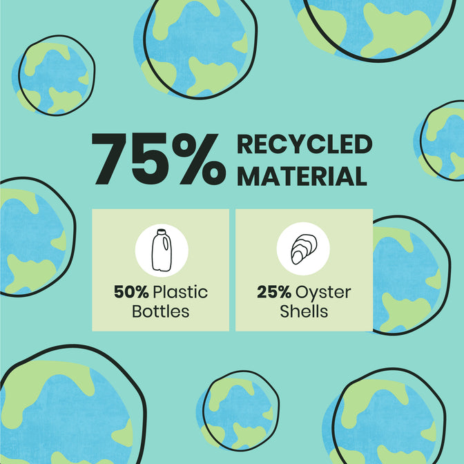 Planet Friendly Dog Poo Bags
