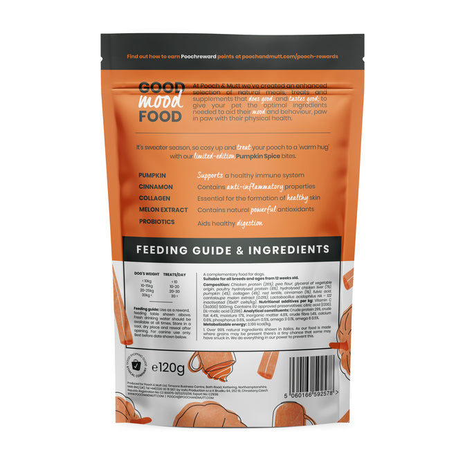 Pumpkin Spice Probiotic Meaty Treats